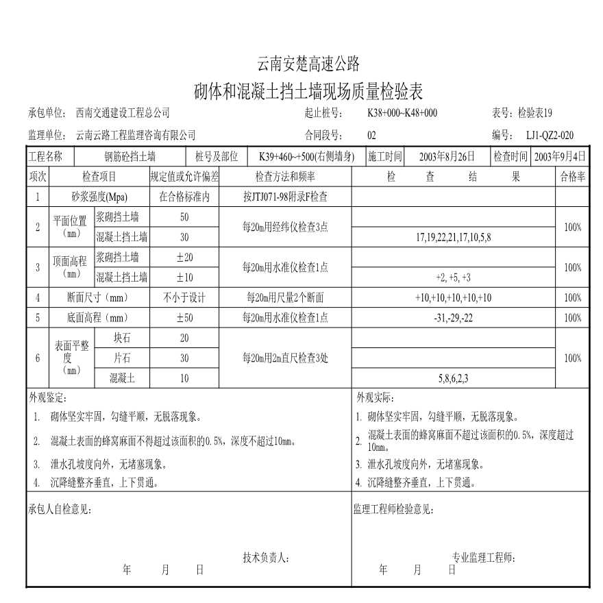 路基资料护肩，护脚，老路加高-砌体和混凝土挡土墙质量检验表 (47)-图一