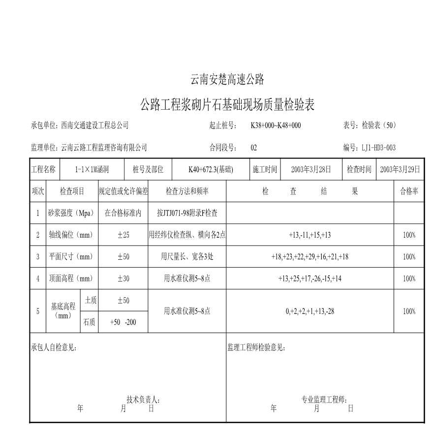 路基资料涵洞-浆砌片石基础1 (4)-图一