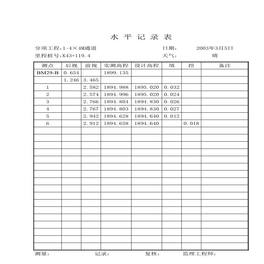 路基资料通道-水平测量记（基坑）1录-图一