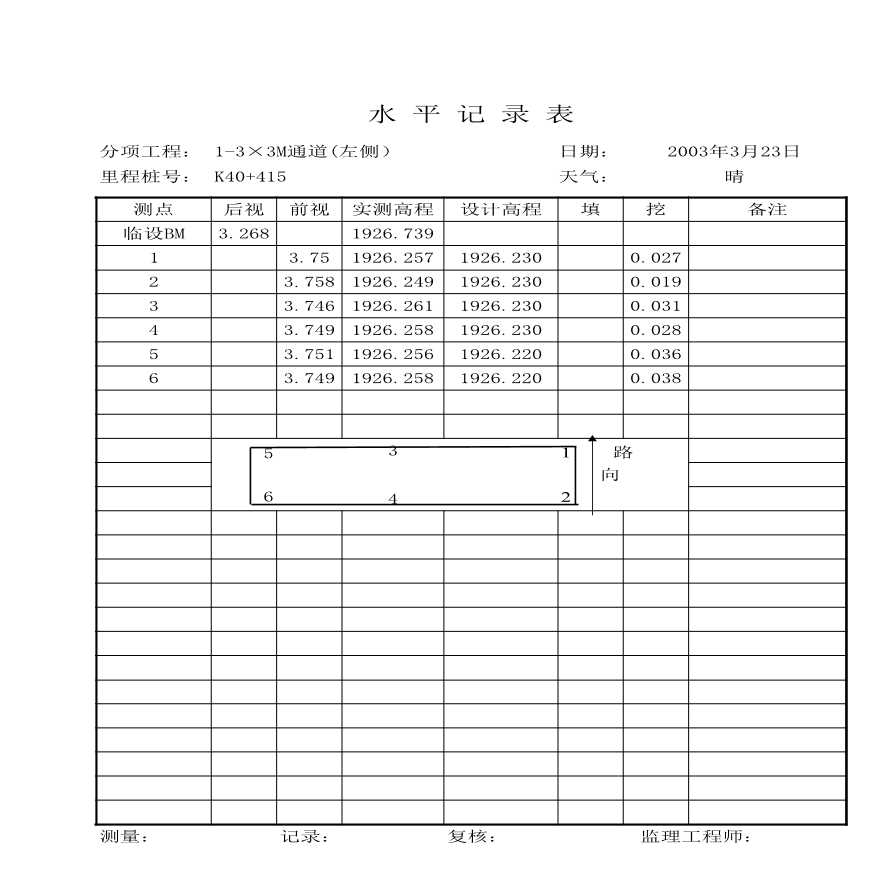 路基资料通道-水平测量记录（垫层顶） (6)-图一