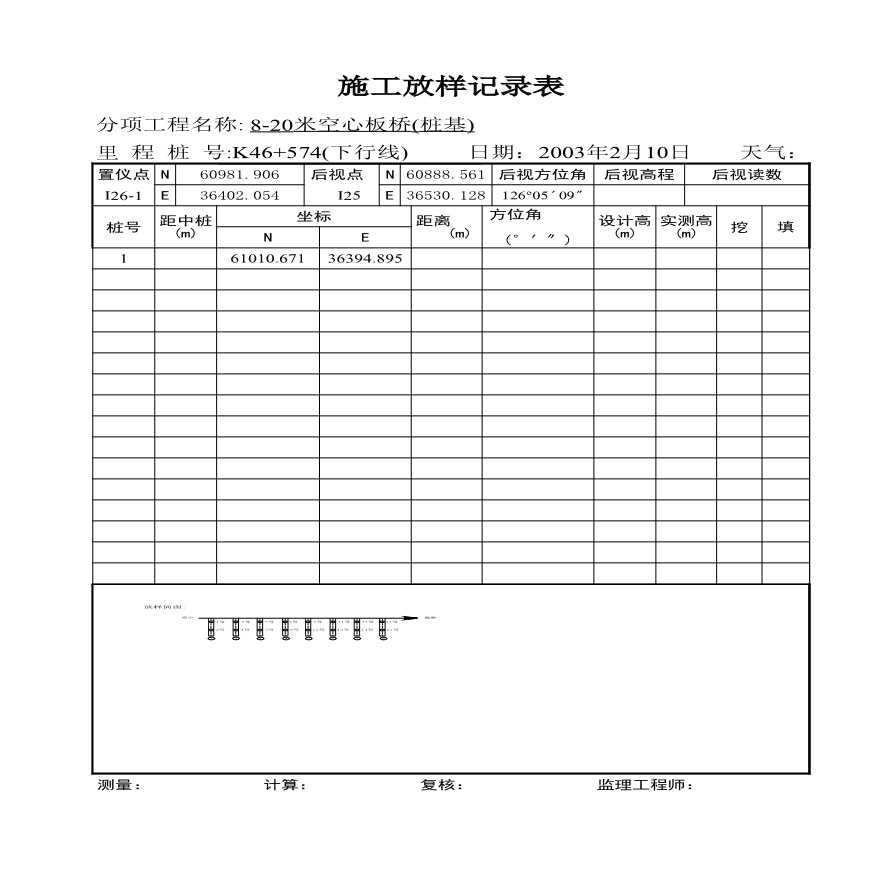 安楚桥梁质检资料1-施工放样记录表 (20)-图一