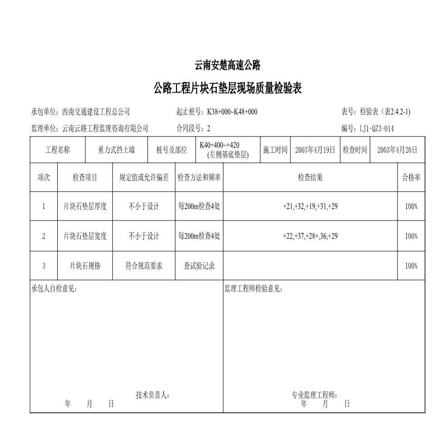 安楚路基质检资料-碎石垫层 (68)-图一