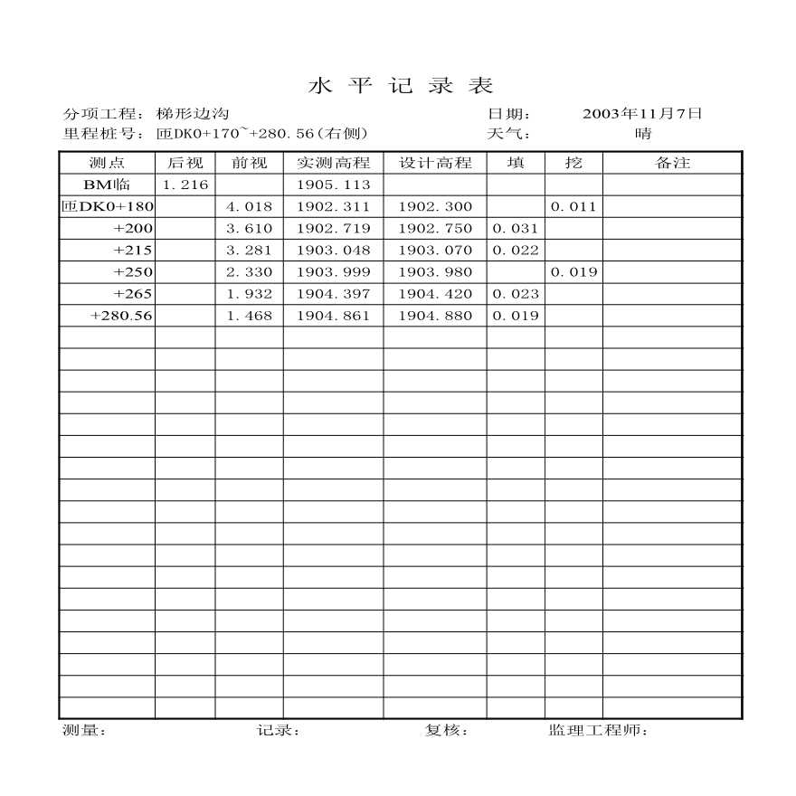 安楚路基质检资料-水平记录1 (95)-图一