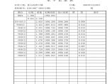 安楚路基质检资料-水平测量记录（垫层顶） (75)图片1