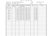 安楚路基质检资料-水平测量记录（垫层顶） (82)图片1