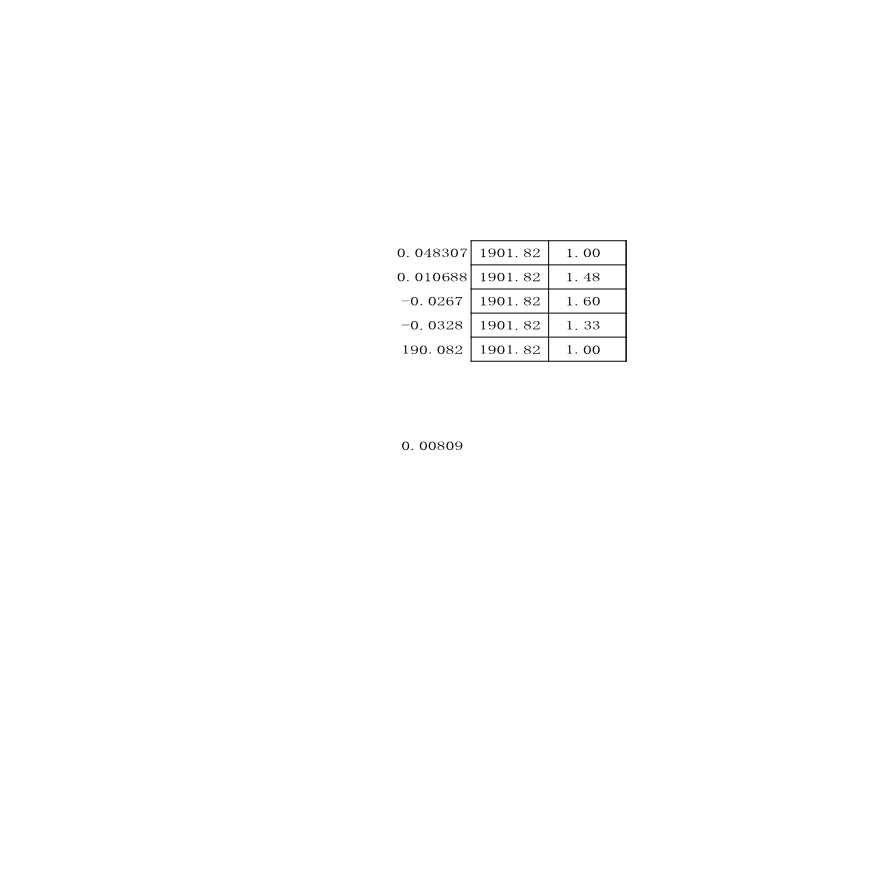 安楚路基质检资料-水平测量记（基坑）1录-图二