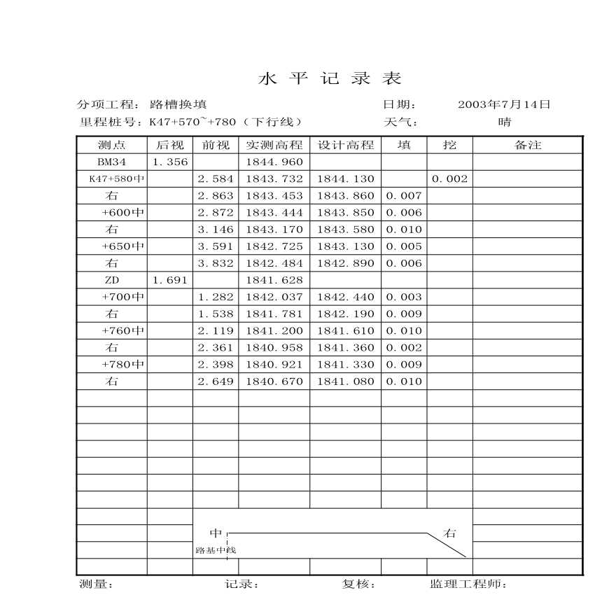 安楚路基质检资料-水平测量1 (95)-图一