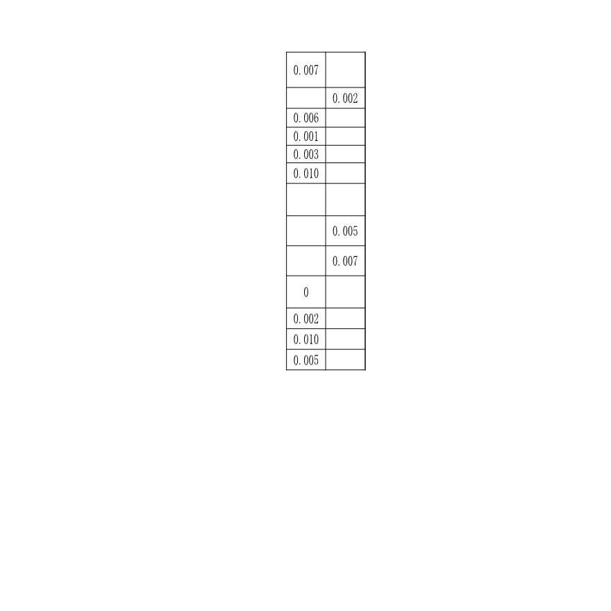 安楚路基质检资料-石方路基实测项目质量检验表 (124)-图二