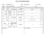 安楚路基质检资料-后张法实测项目 (14)图片1