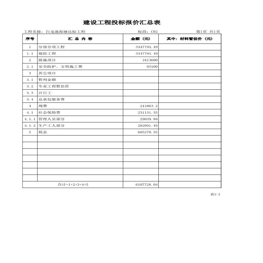 投标工程量清单（上海白龙港围堤海塘加固工程）-图二