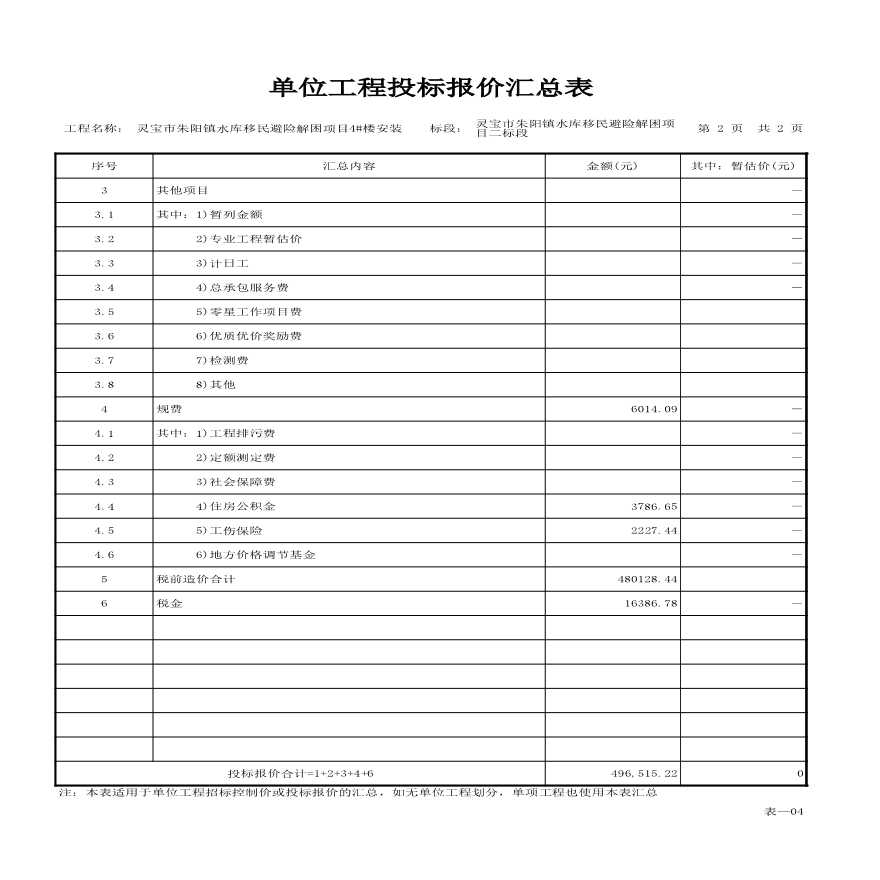 灵宝市朱阳镇水库移民避险解困项目4#楼安装 (5)-图二