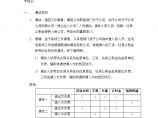 公司内部人事调动管理办法(附：表格 协议).图片1