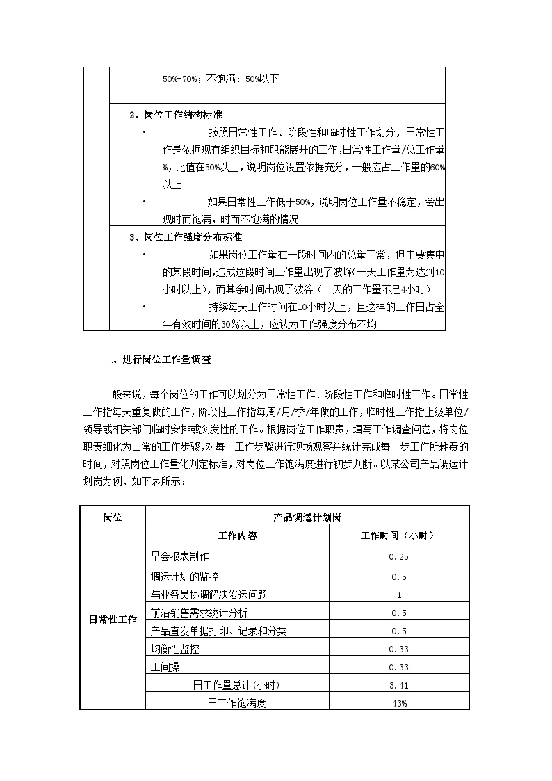 人力资源管理者如何做好岗位工作量调查-图二