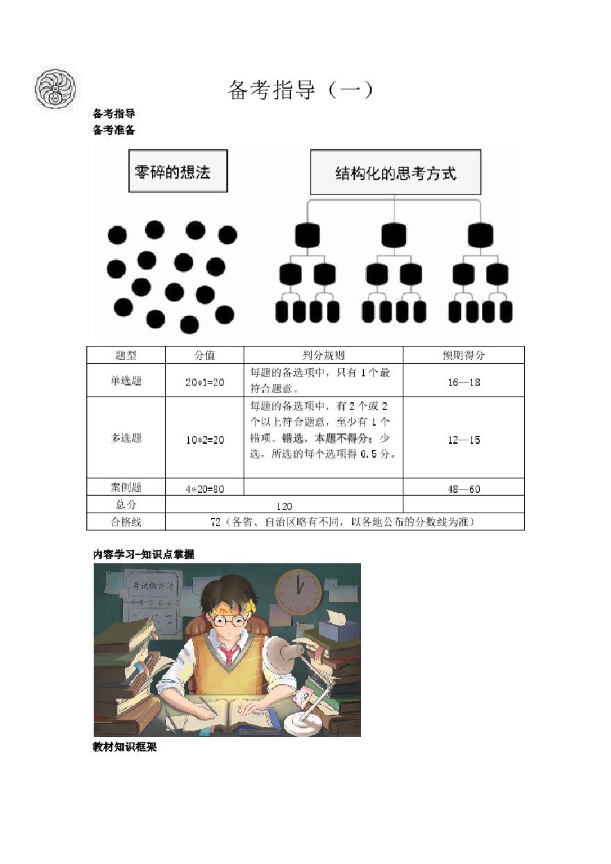 二建考试资料2024版-1-张林娜-备考指导（一）-图一