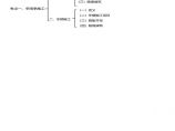 二建考试资料冬雨季施工图片1