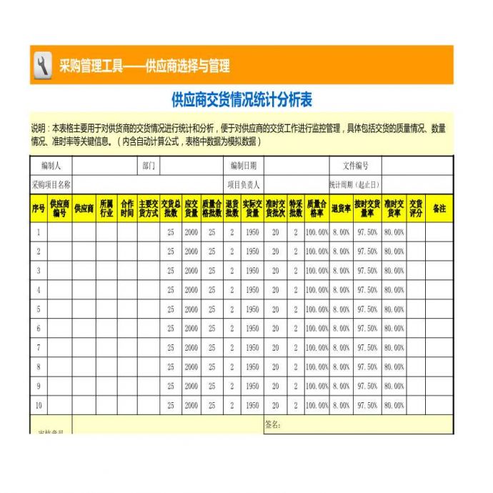 供应商交货情况统计分析表_图1