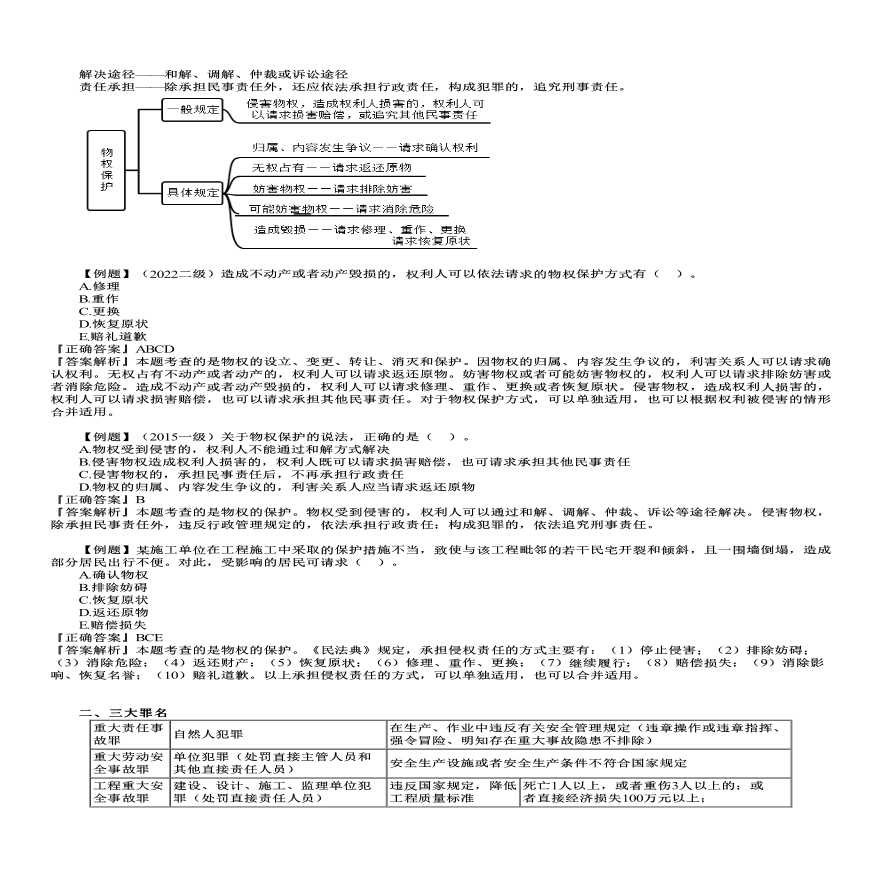 二建考试资料第02讲　零基础预习（二） (2)