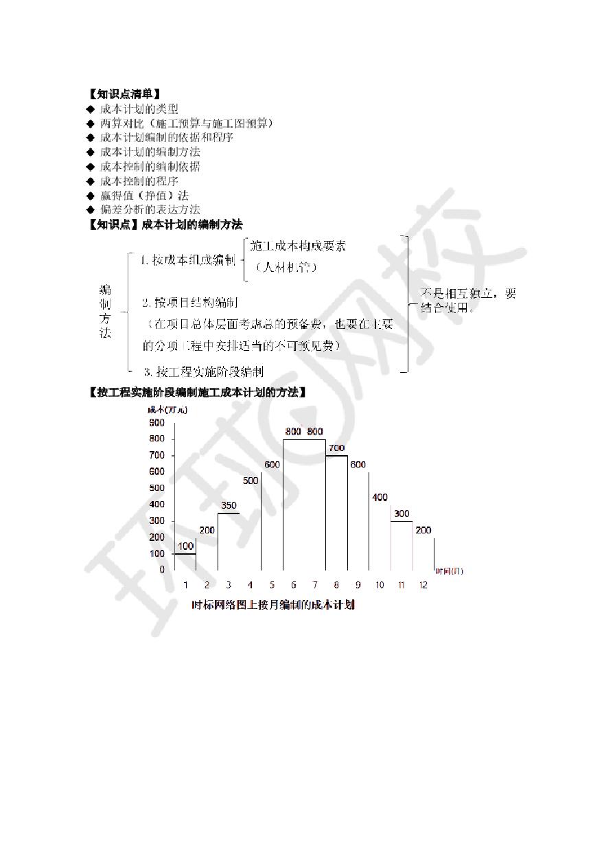 二建考试资料第12讲成本计划和控制（下）及成本核算、分析-图一