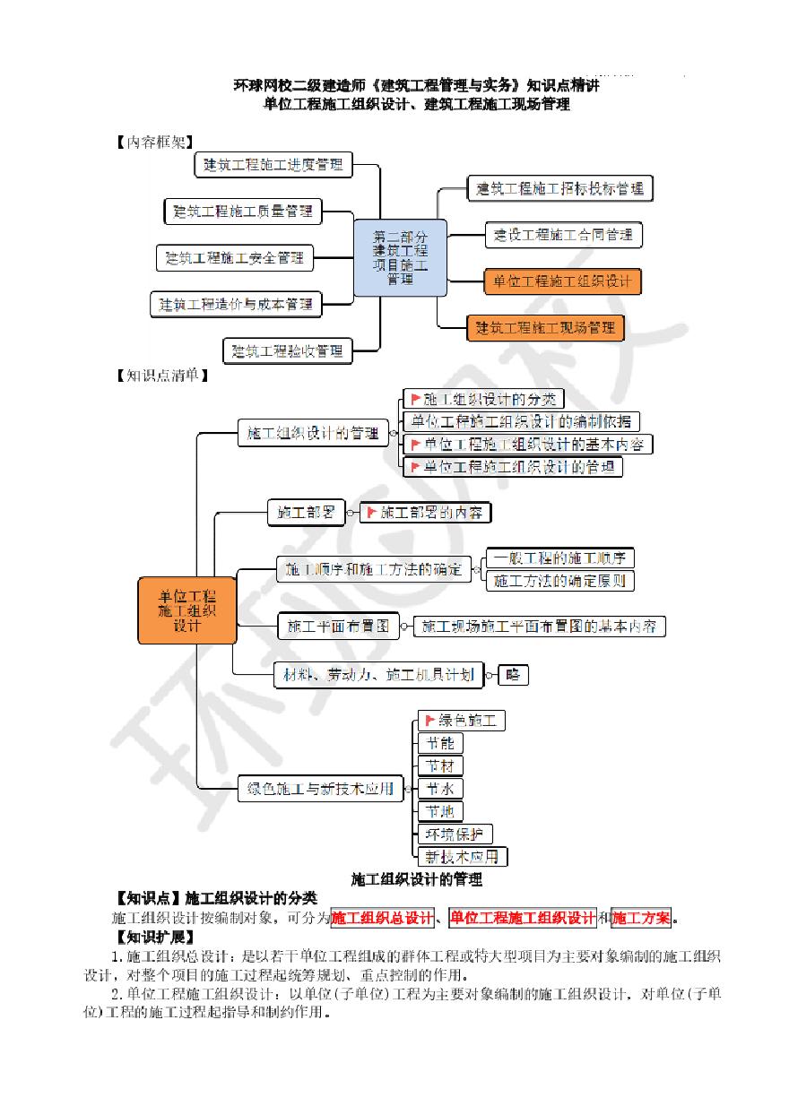 二建考试资料第18讲单位施工组织设计、建筑施工现场管理-图一