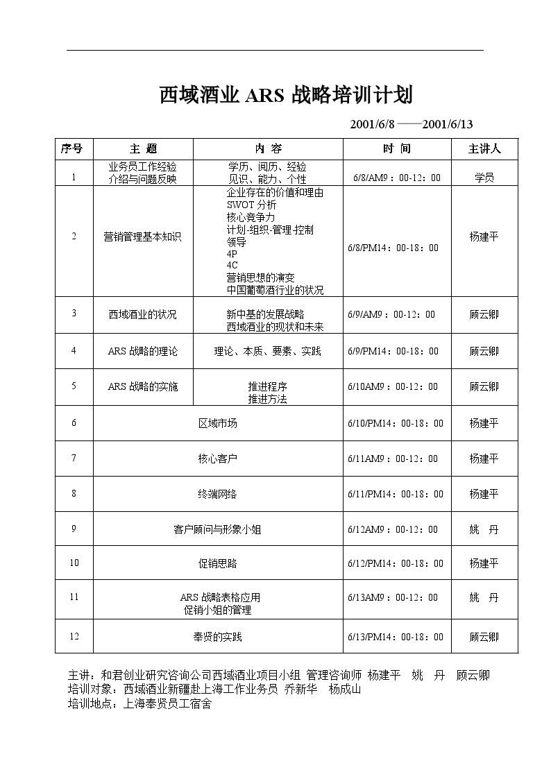 和君创业—上海西域酒业项目培训—培训计划6月 (2)