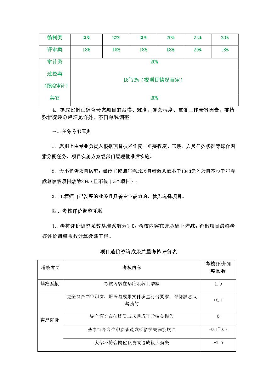 造价咨询公司绩效提成方案创新-图二