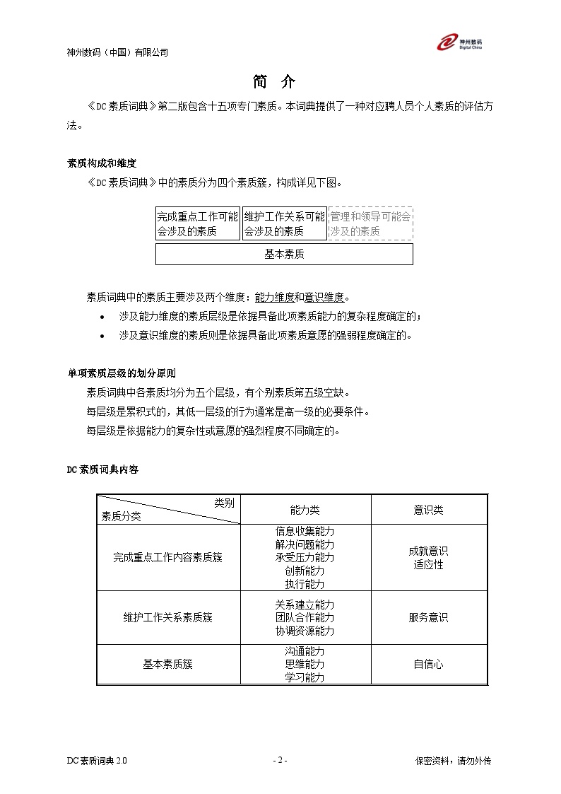 神州数码（中国）有限公司素质词典页-图二