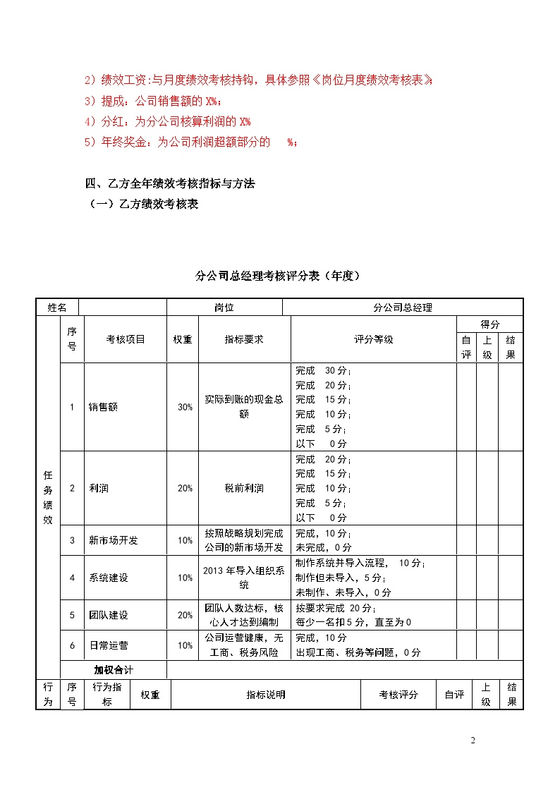 目标责任书分子公司总经理-图二