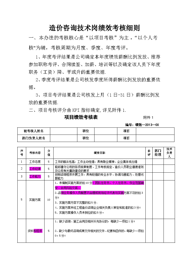 造价师绩效考核细则-图一