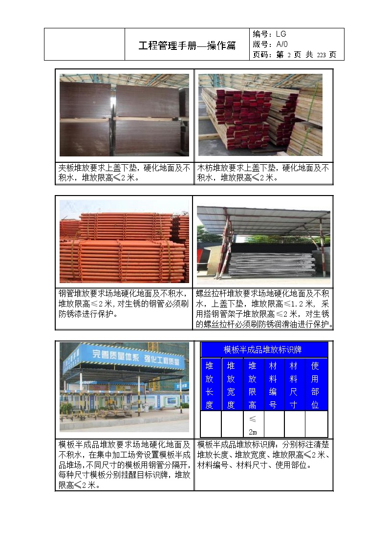 建筑施工全过程工程管理手册（操作篇）-图二