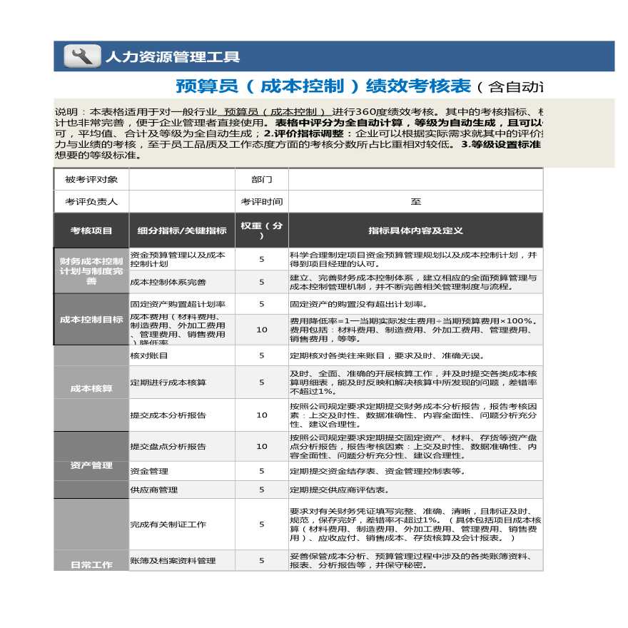 预算员（成本控制）绩效考核表（含自动计算与等级评价）-图一