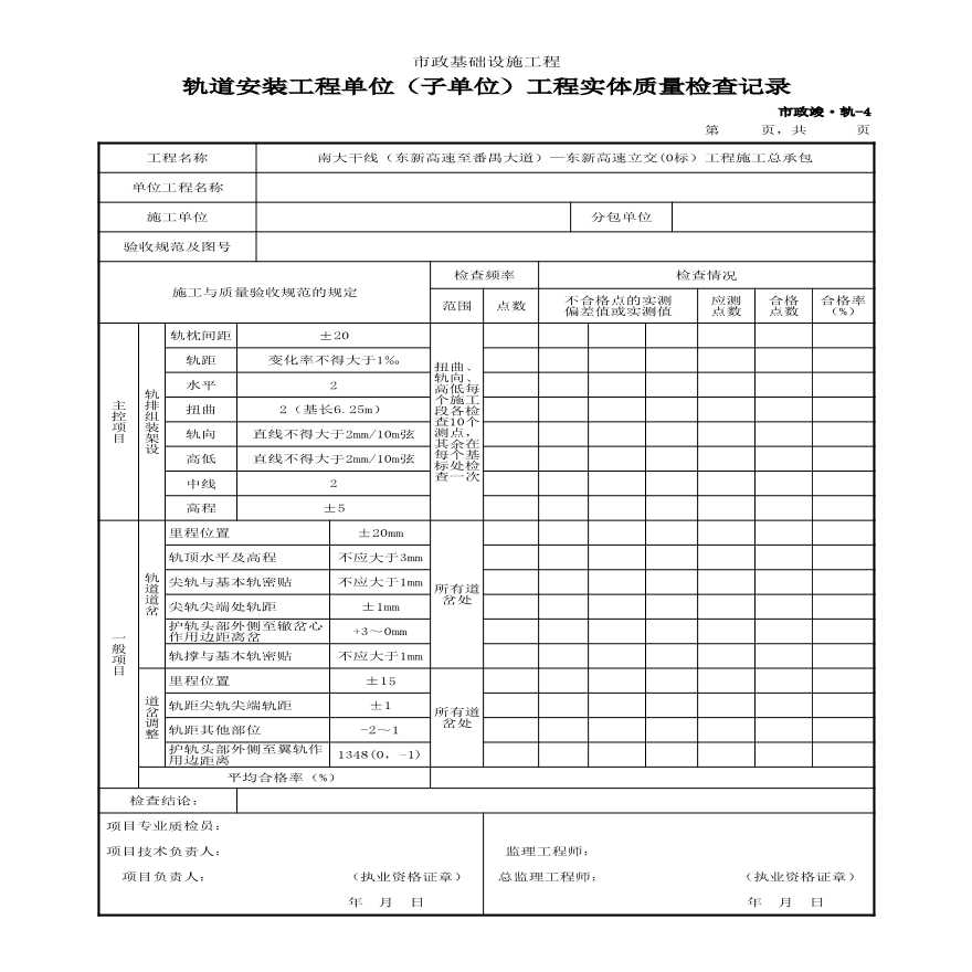 市政竣·轨-4 轨道安装工程单位（子单位）工程实体质量检查记录-图一