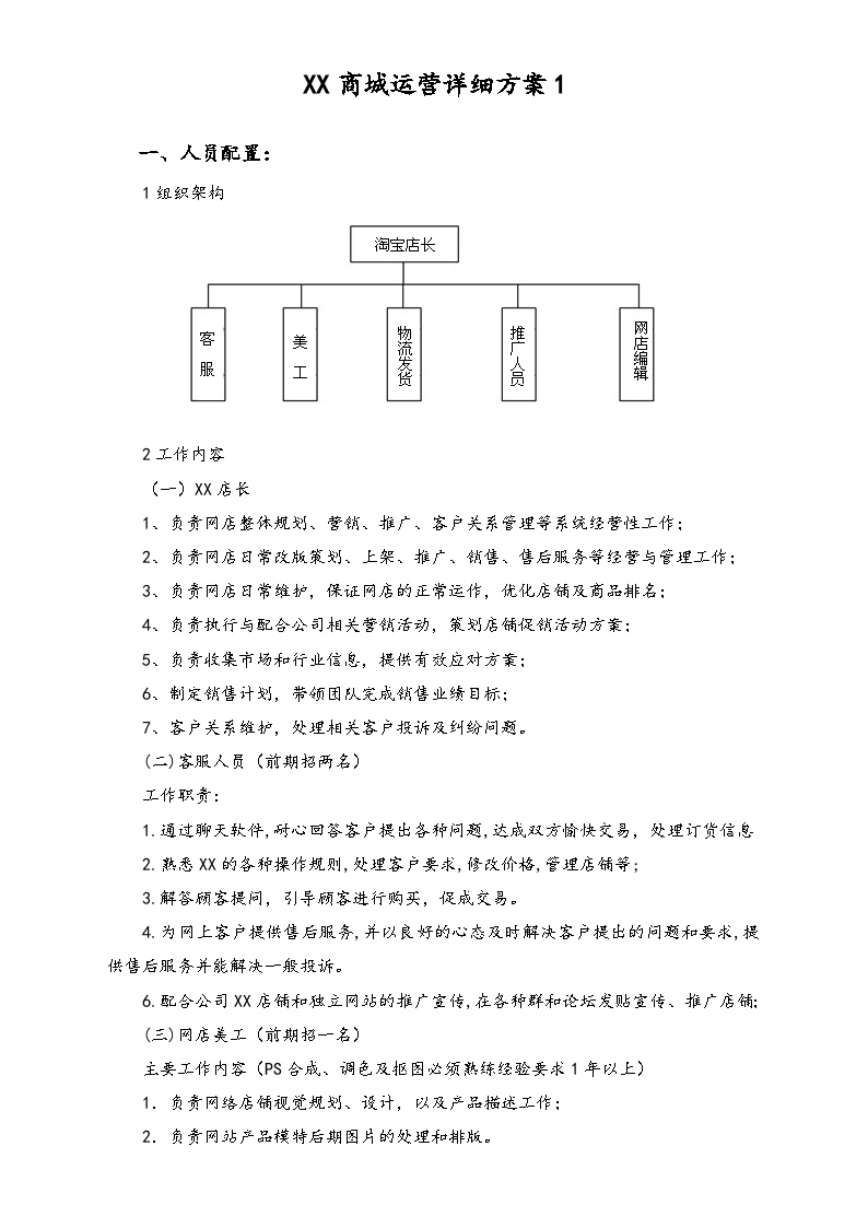 XX商城运营详细方案-图一