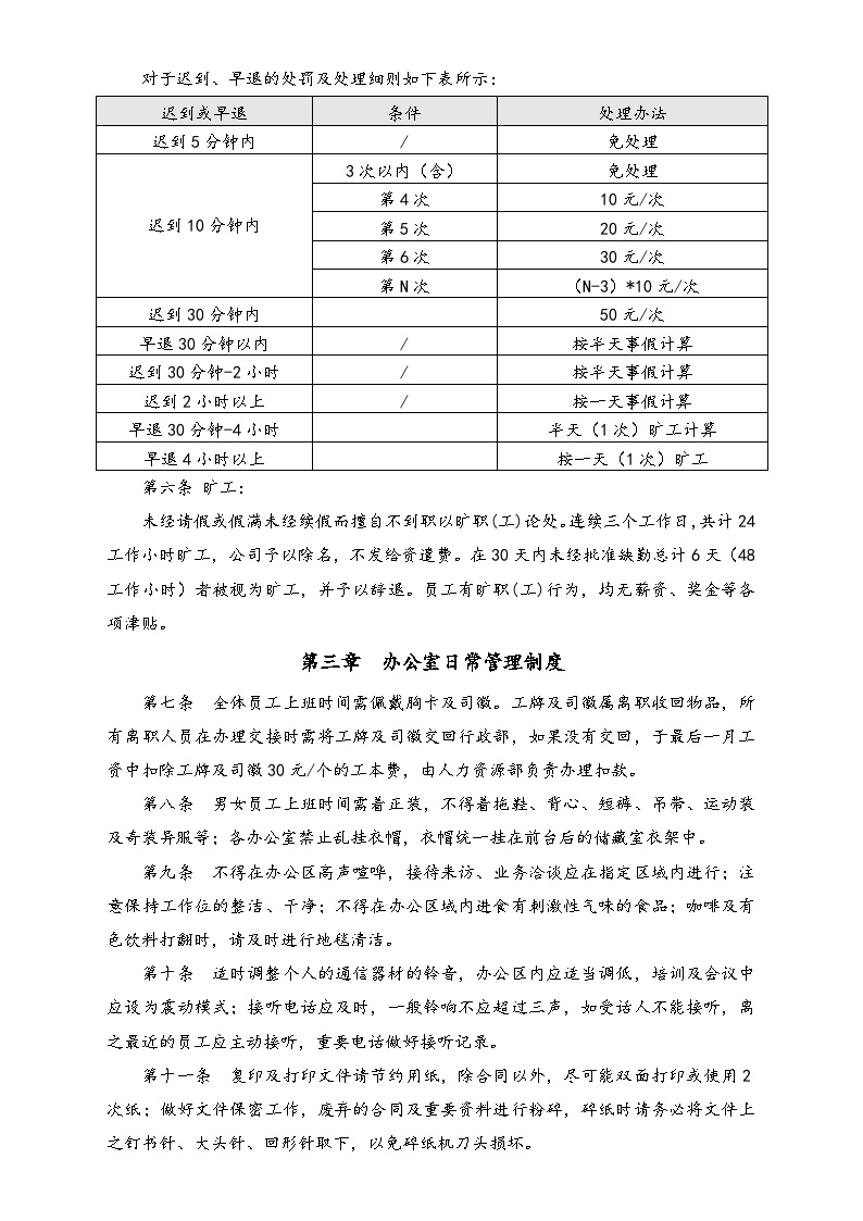 XX集团业务部办公室管理制度-图二