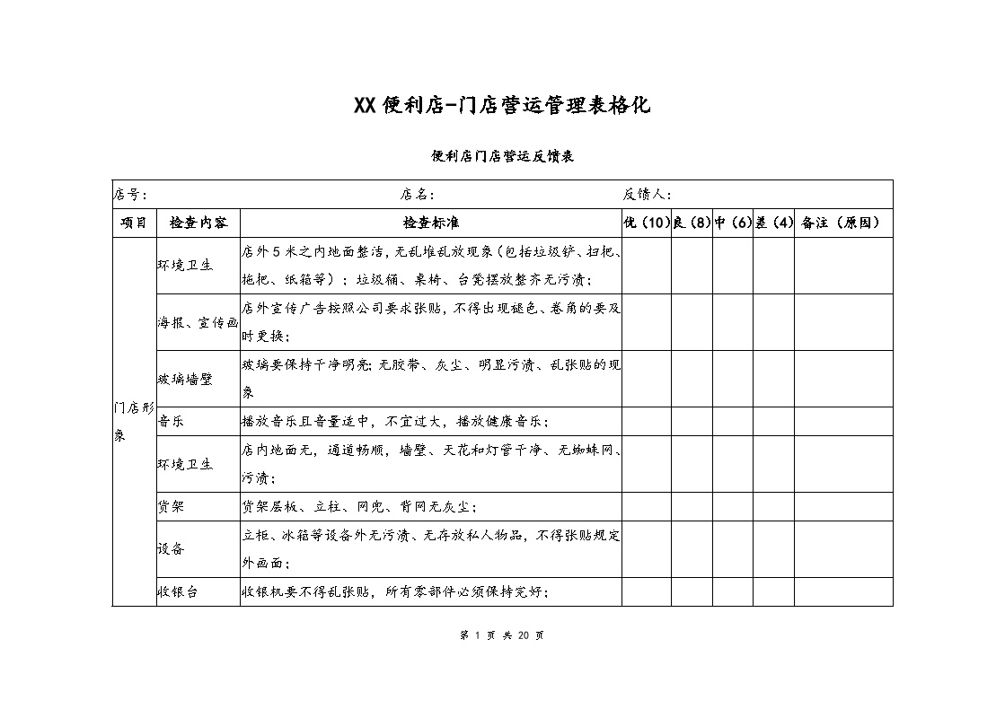 便利店门店营运管理表格化-图一