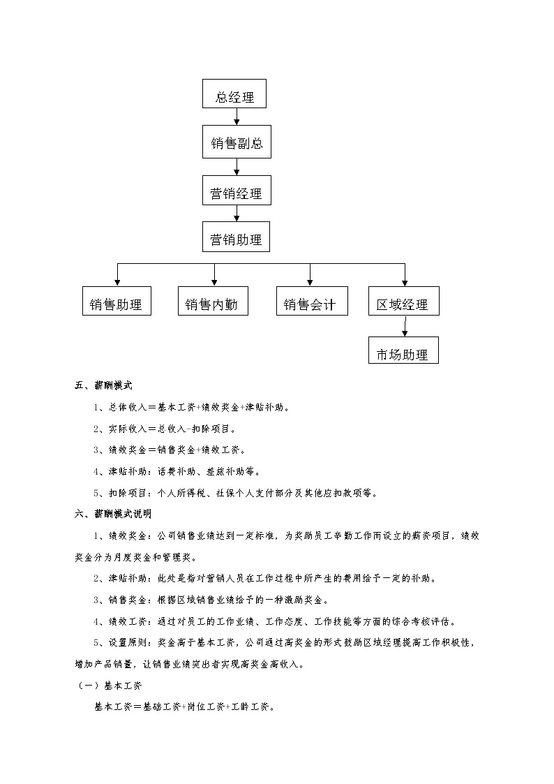 销售部薪资及绩效考核管理制度-图二