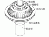 建筑给排水图片1