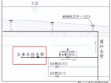 给排水资料库图片1