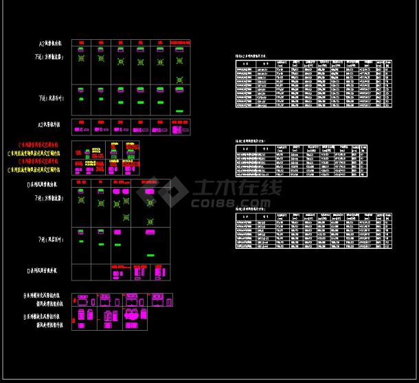 格力多联机设计图块设计说明以及型号参数CAD图-图一