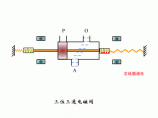 暖通资料库图片1