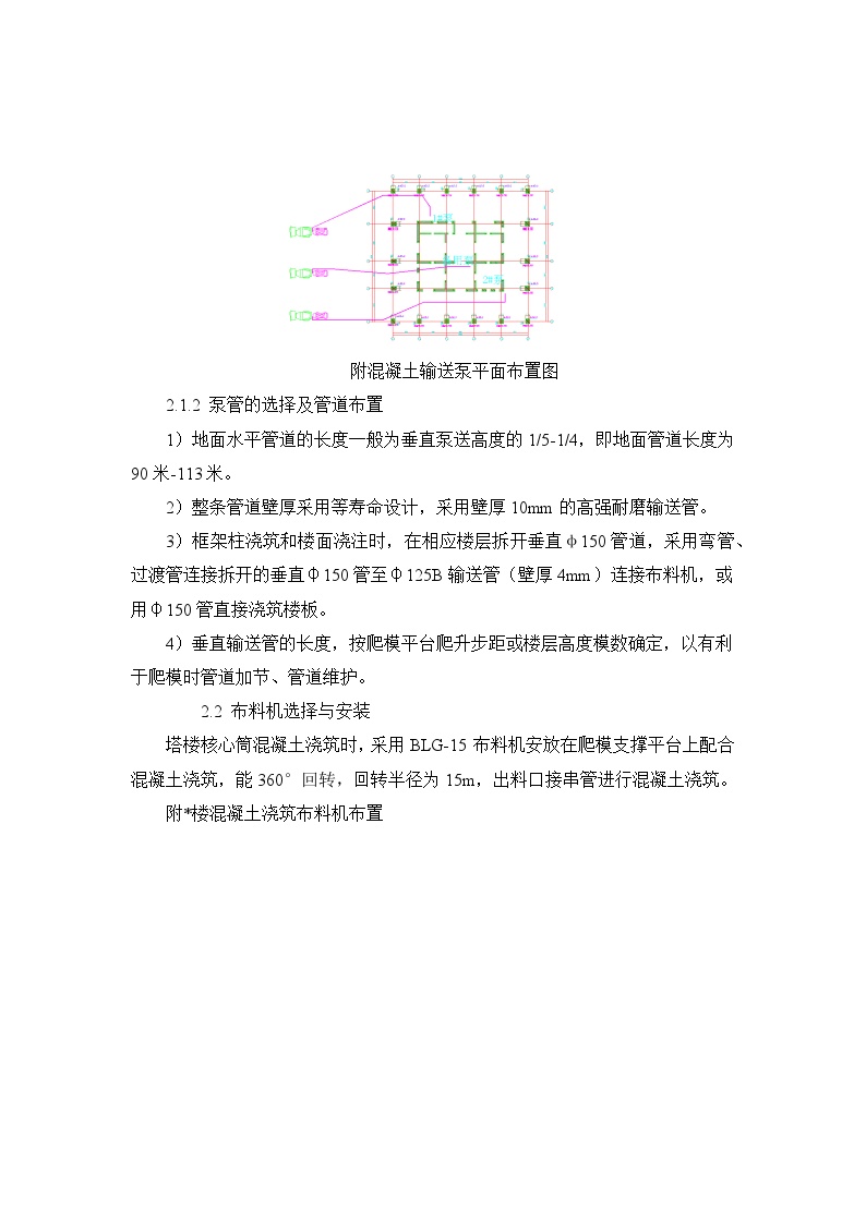 高强混凝土施工工艺技术要求-图二