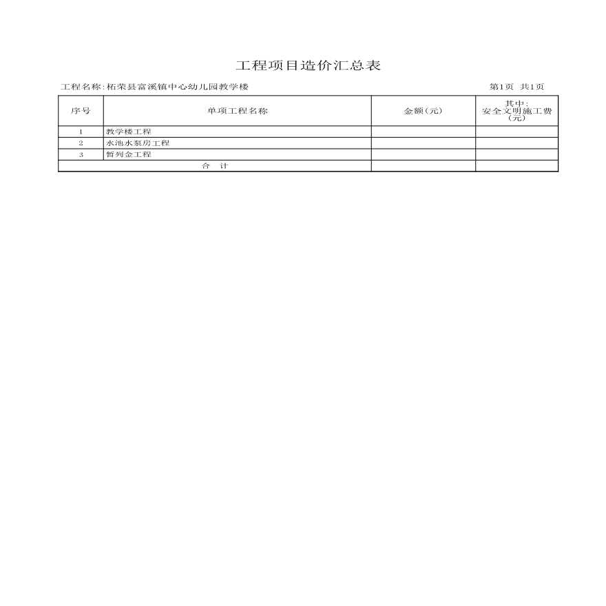 柘荣县富溪镇中心幼儿园教学楼(工程量清单).xls-图二