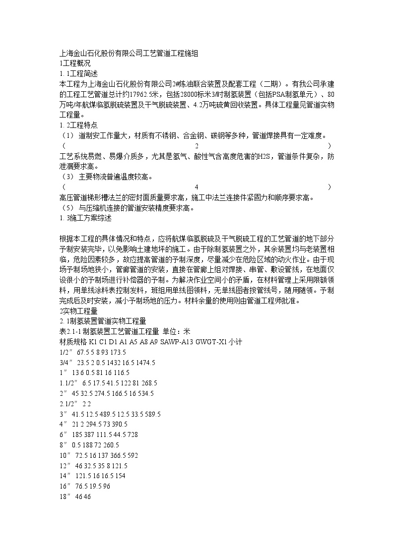 上海金山石化股份有限公司工艺管道工程施工组织设计.doc-图一