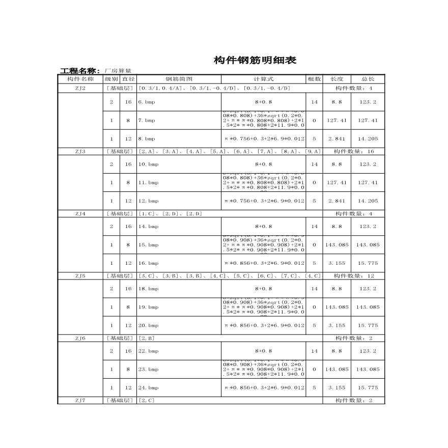 【5层】9747.9平米五层框架厂房柱（基础层）.xls-图一