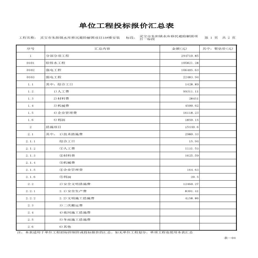 朱阳镇水库移民项目1A#楼安装.xls-图一