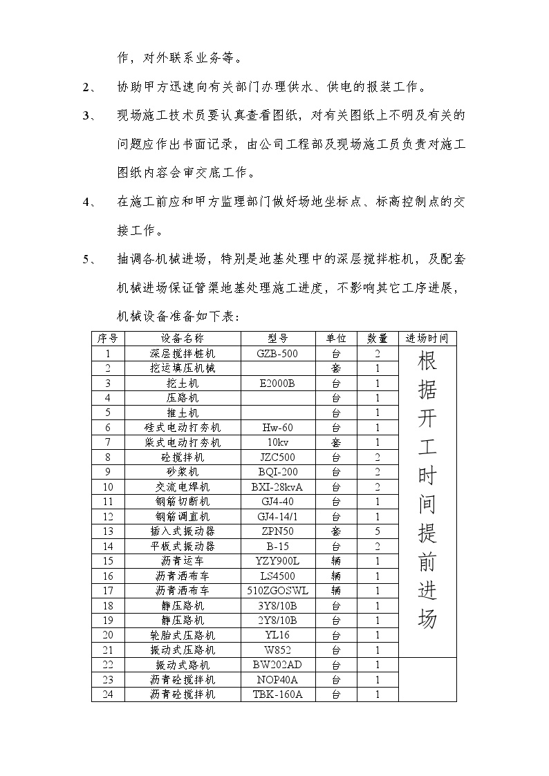 东星路道路施工组织设计方案 (2).doc-图二