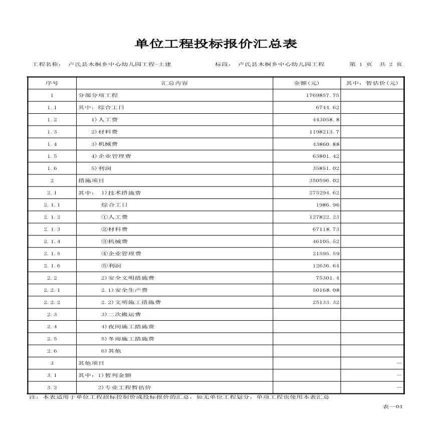 卢氏县木桐乡中心幼儿园工程-土建.xls-图二