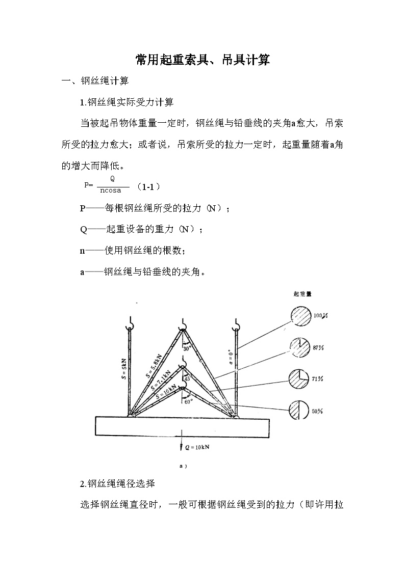 吊装作业钢丝绳选用计算书.doc-图一