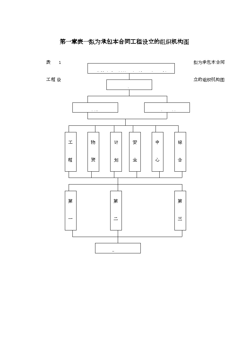 温州某大道施工组织设计方案.doc-图二