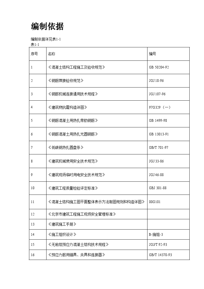 某住宅小区6号楼钢筋工程施工方案 (2).doc-图二