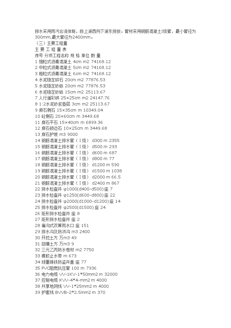 城市主干道路施工组织设计方案 (2).doc-图二